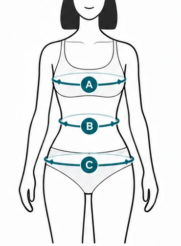 Maße nehmen Damen: Brust, Taille, Hüfte